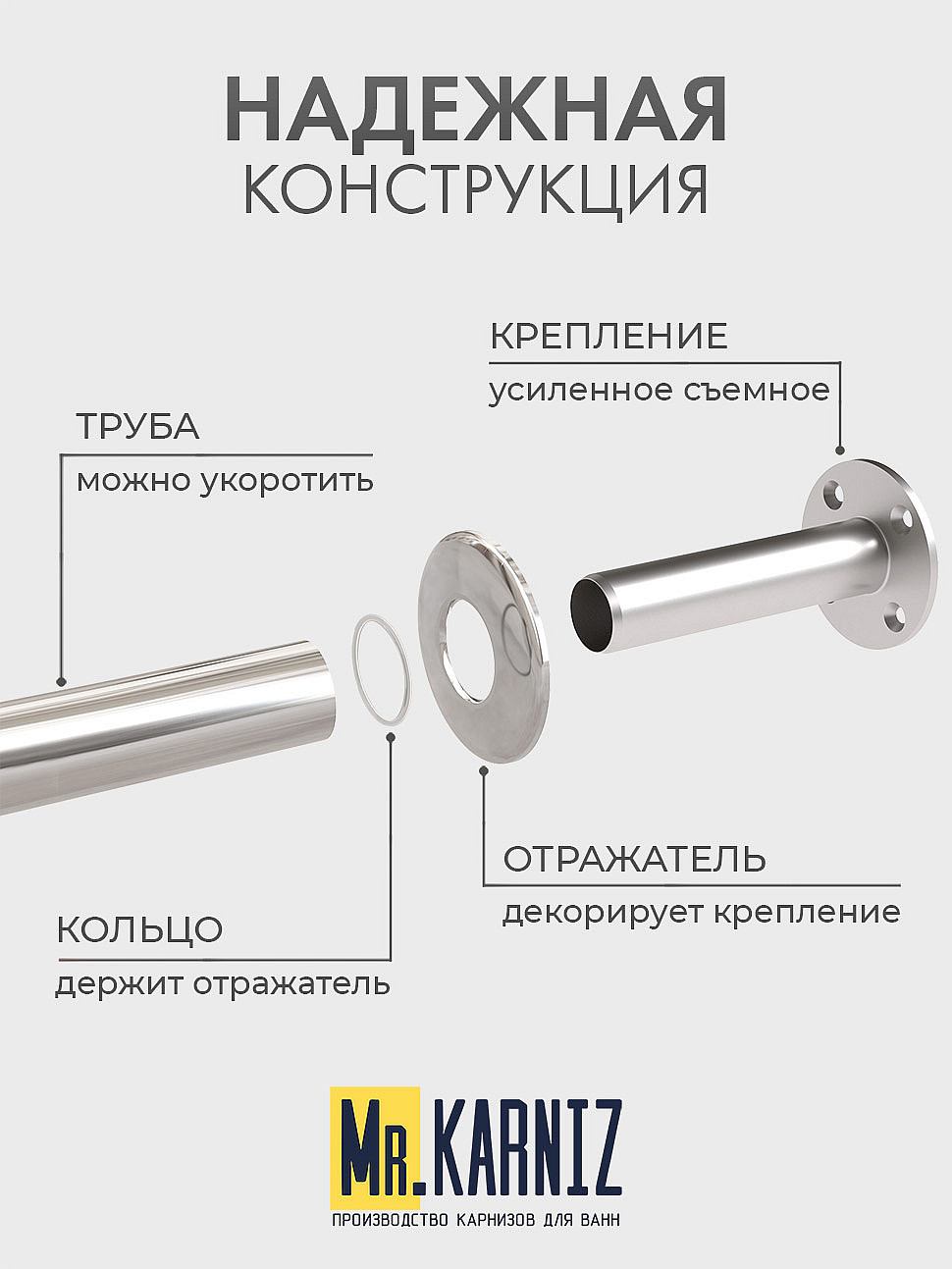 Карниз для ванной Прямой 100 Усиленный 20 мм фото 4