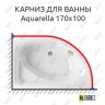 Карниз для ванны Excellent AQUARELLA 170х110 Усиленный 20 мм MrKARNIZ фото 1