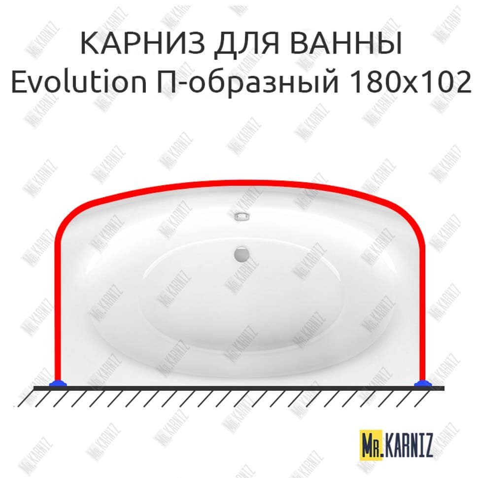 Карниз для ванны Ravak Evolution П-образный 180х102 Усиленный 20 мм MrKARNIZ Карниз для ванны Ravak Evolution П-образный 180х102 Усиленный 20 мм MrKARNIZ