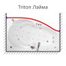 Карниз для ванны Triton Лайма Передний борт 160х95 Усиленный 20 мм MrKARNIZ фото 1