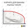 Карниз для ванны Alpen Mamba 160х95 Усиленный 20 мм MrKARNIZ фото 1